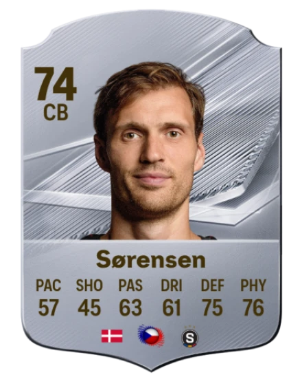 Sørensen 74 Common CB FC 26 card