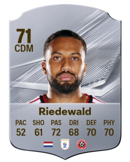Riedewald 71 Common CDM FC 26 card