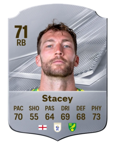 Stacey 71 Common RB FC 26 card
