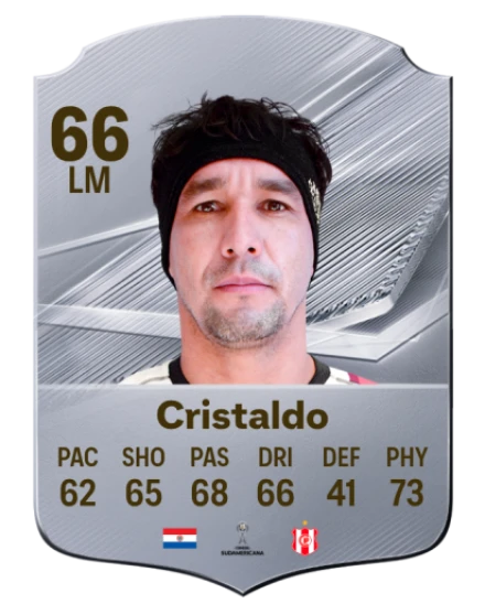 Cristaldo 66 Common LM FC 26 card