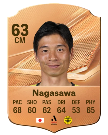 Nagasawa 63 Common CM FC 26 card