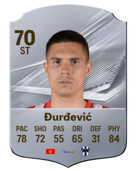 Đurđević 70 Silver ST FC 27 card