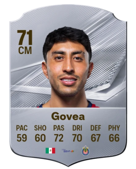 Govea 71 Silver CM FC 27 card
