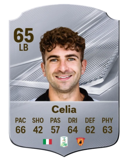 Celia 65 Silver LB FC 27 card