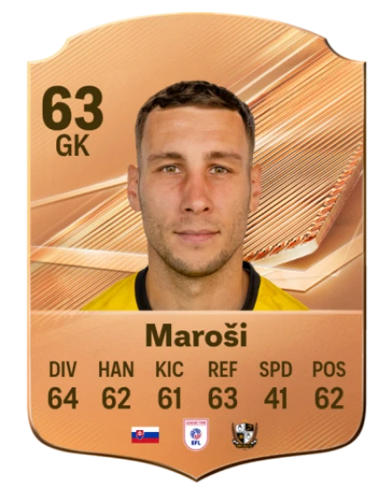 Maroši 63 Common GK FC 26 card