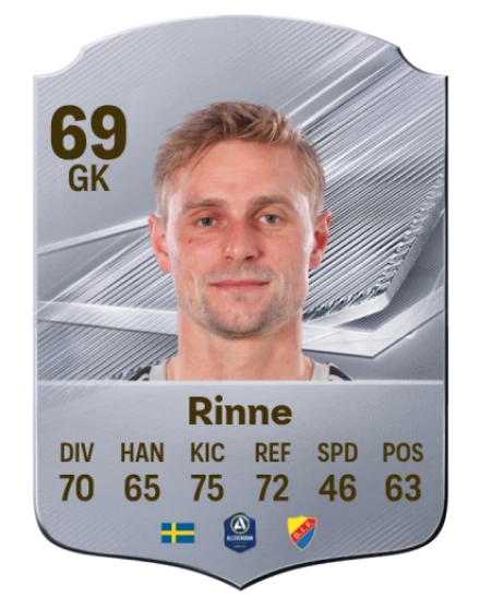 Rinne 69 Common GK FC 26 card