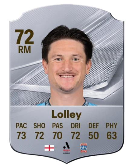 Lolley 72 Common RM FC 26 card