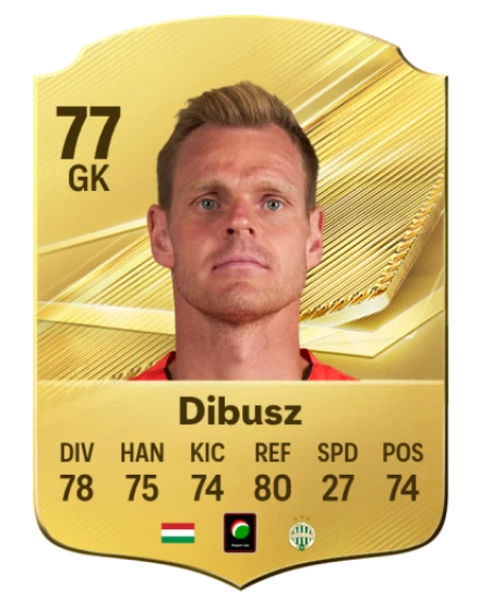 Dibusz 77 Common GK FC 26 card