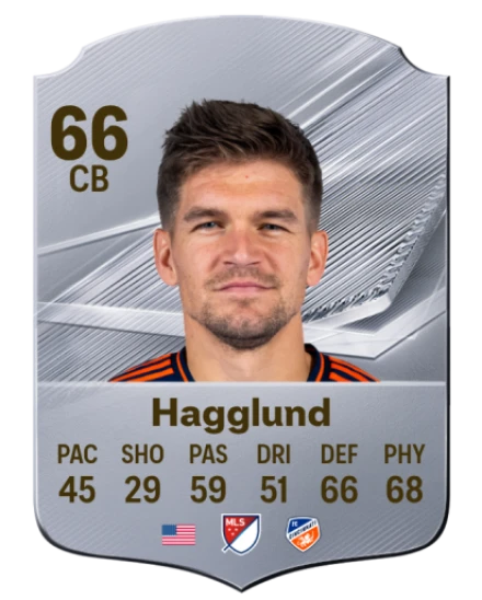 Hagglund 66 Common CB FC 26 card
