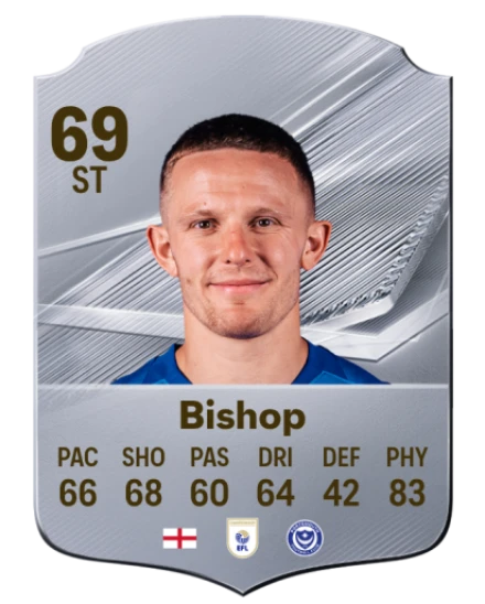 Bishop 69 Common ST FC 26 card