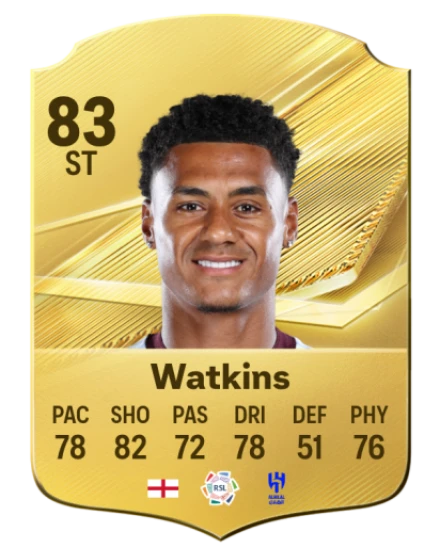 Watkins 83 Rare ST FC 26 card