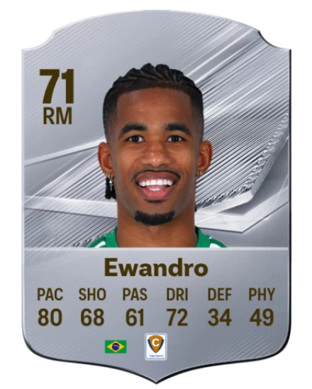 Ewandro 71 Common RM FC 26 card