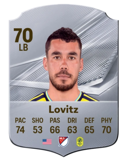 Lovitz 70 Common LB FC 26 card