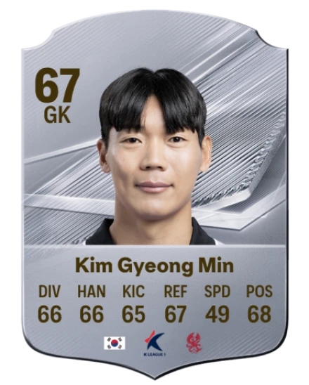 Kim Gyeong Min 67 Common GK FC 26 card