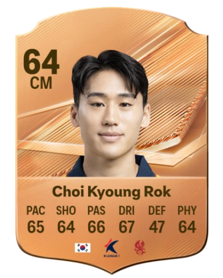 Choi Kyoung Rok 64 Common CM FC 26 card