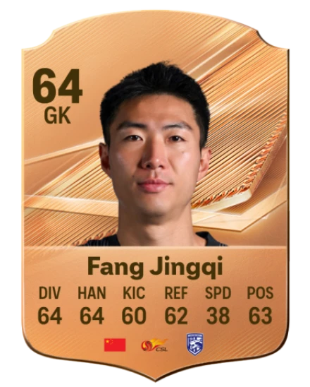 Fang Jingqi 64 Common GK FC 26 card