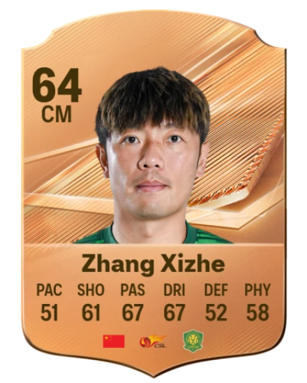 Zhang Xizhe 64 Common CM FC 26 card