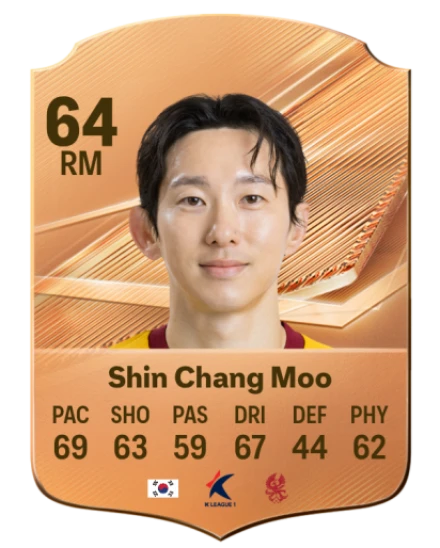Shin Chang Moo 64 Common RM FC 26 card
