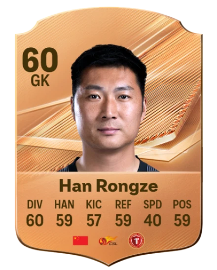 Han Rongze 60 Common GK FC 26 card