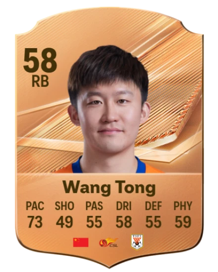 Wang Tong 58 Bronze RB FC 27 card