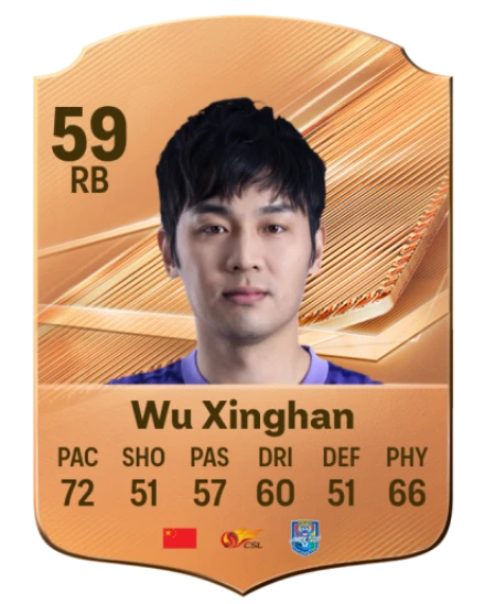 Wu Xinghan 59 Common RB FC 26 card