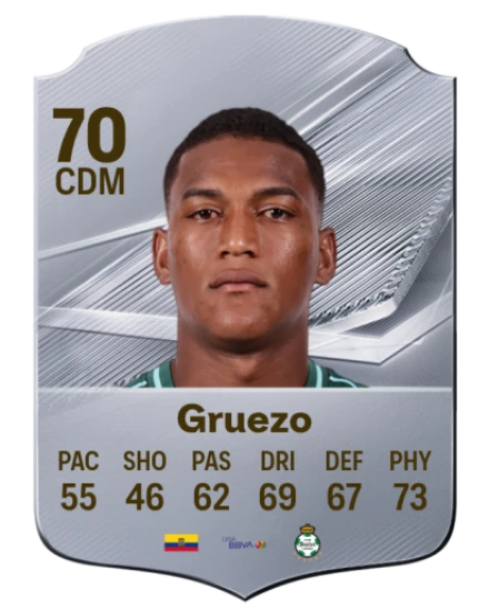 Gruezo 70 Common CDM FC 26 card