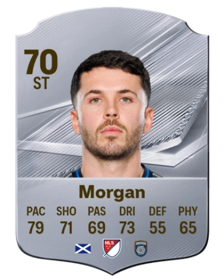 Morgan 70 Rare ST FC 26 card
