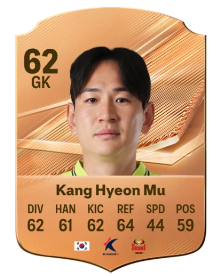 Kang Hyeon Mu 62 Bronze GK FC 27 card