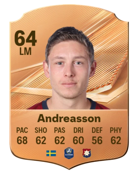 Andreasson 64 Common LM FC 26 card