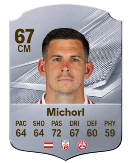Michorl 67 Common CM FC 26 card