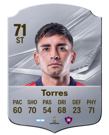 Torres 71 Common ST FC 26 card