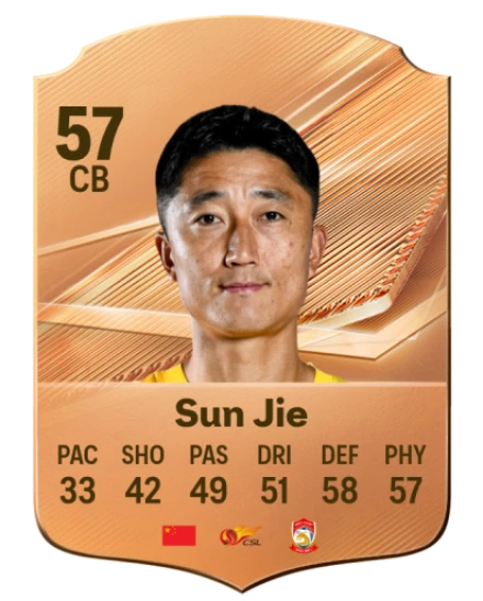 Sun Jie 57 Common CB FC 26 card