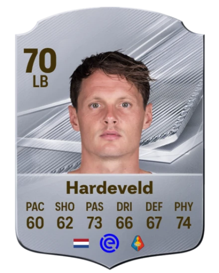 Hardeveld 70 Common LB FC 26 card