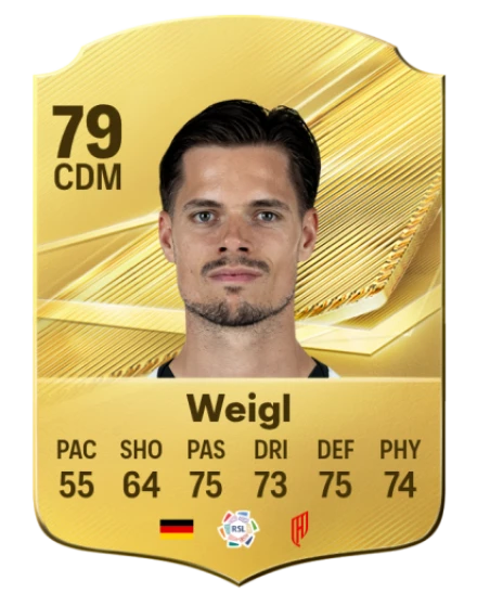 Weigl 79 Common CDM FC 26 card