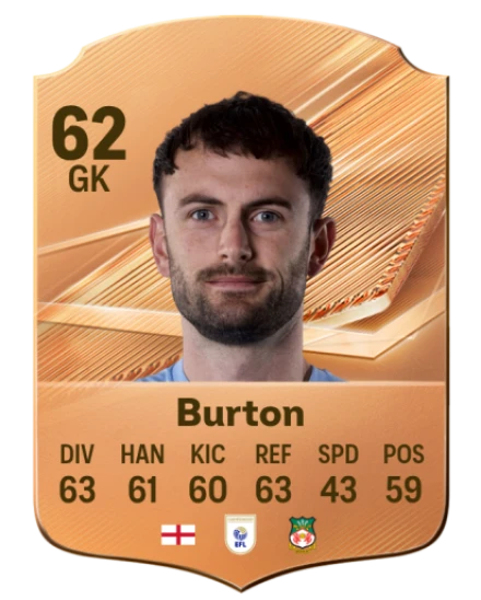 Burton 62 Bronze GK FC 27 card