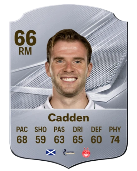 Cadden 66 Common RM FC 26 card
