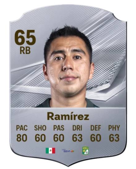 Ramírez 65 Silver RB FC 27 card