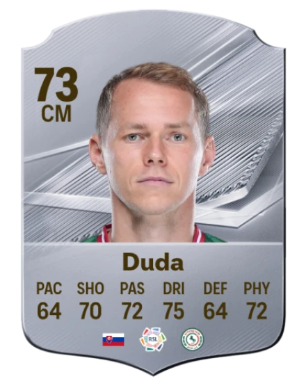 Duda 73 Common CM FC 26 card