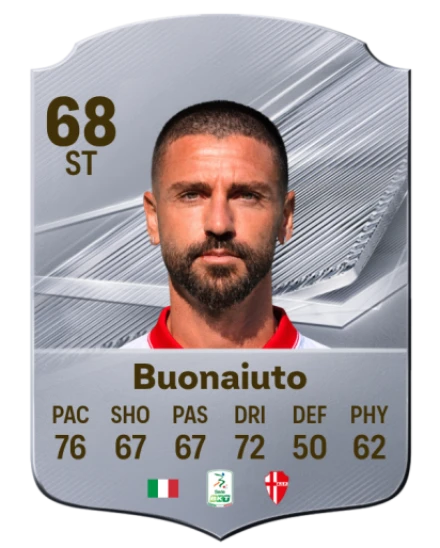 Buonaiuto 68 Silver ST FC 27 card