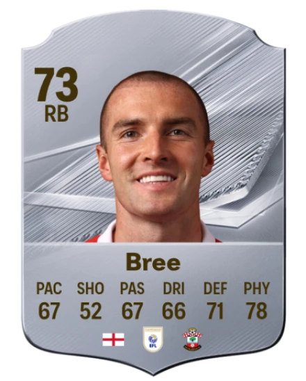 Bree 73 Silver RB FC 27 card