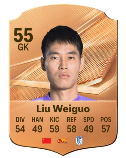 Liu Weiguo 55 Bronze GK FC 27 card