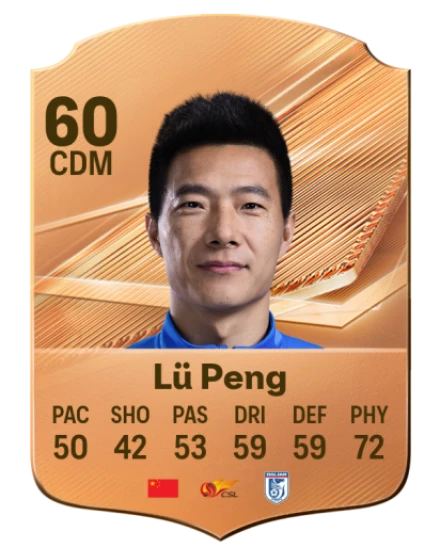 Lü Peng 60 Common CDM FC 26 card