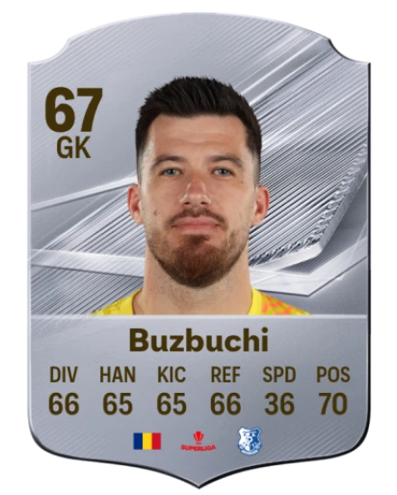 Buzbuchi 67 Common GK FC 26 card