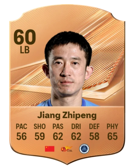 Jiang Zhipeng 60 Common LB FC 26 card