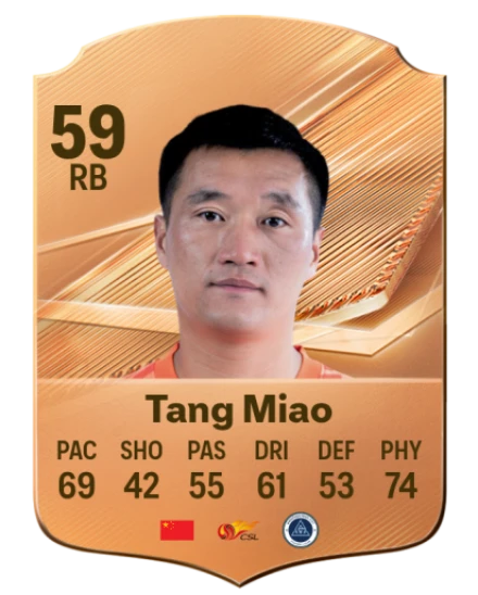 Tang Miao 59 Common RB FC 26 card