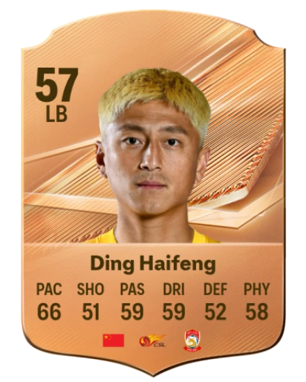 Ding Haifeng 57 Common LB FC 26 card