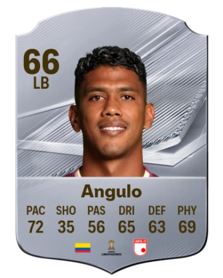 Angulo 66 Common LB FC 26 card