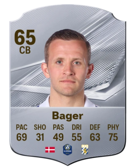 Bager 65 Silver CB FC 27 card