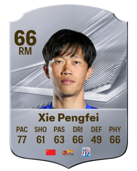 Xie Pengfei 66 Common RM FC 26 card