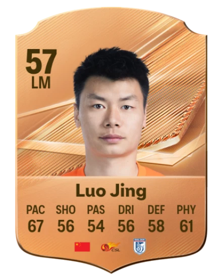 Luo Jing 57 Bronze LM FC 27 card